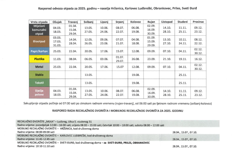 Raspored odvoza otpada LUKOM d.o.o. i raspored rada reciklažnog dvorišta